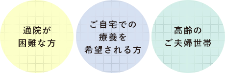 通院が 困難な方 ご自宅での 療養を 希望される方 高齢の ご夫婦世帯